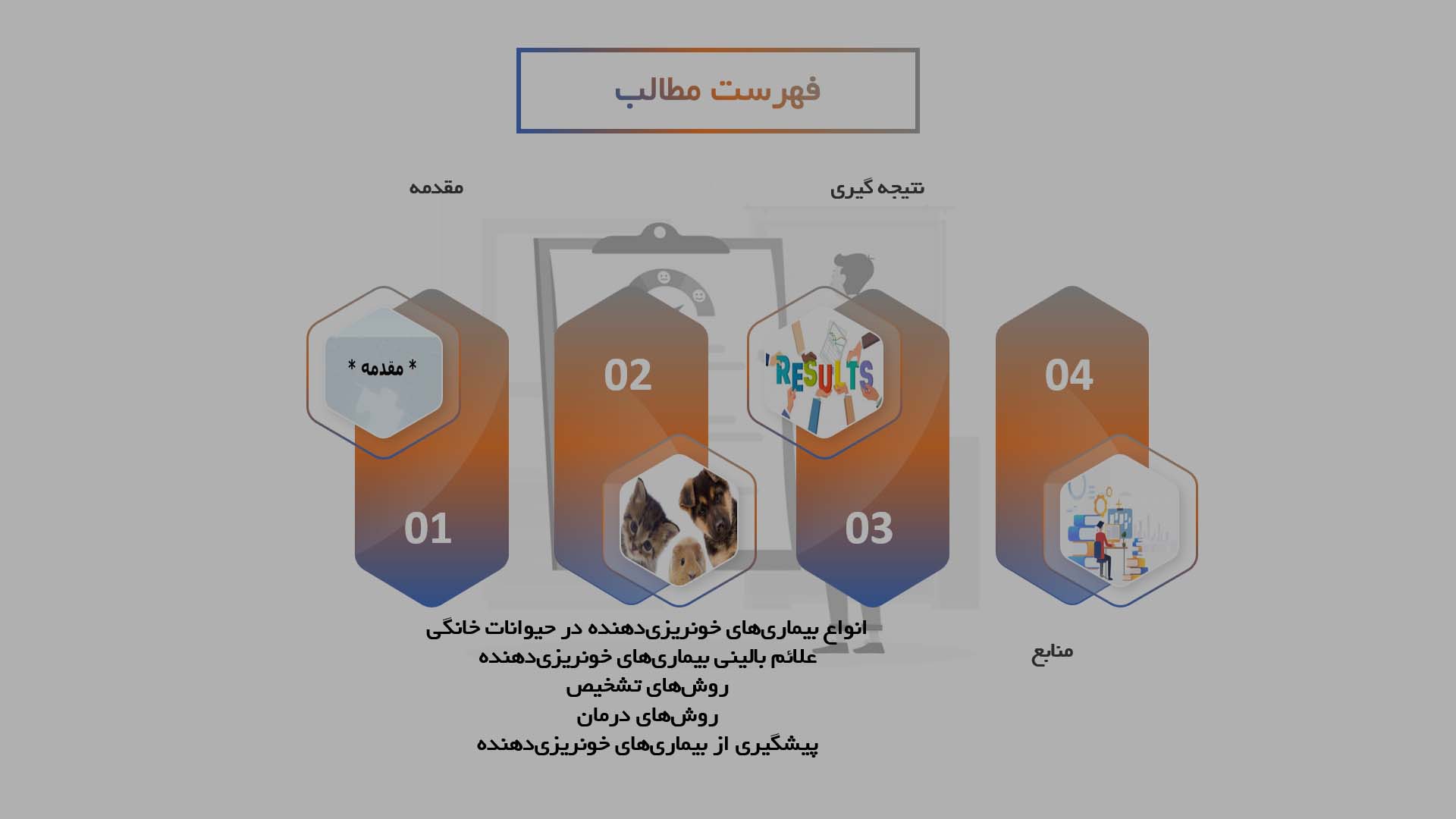 پاورپوینت بیماری‌های خونریزی دهنده در حیوانات خانگی